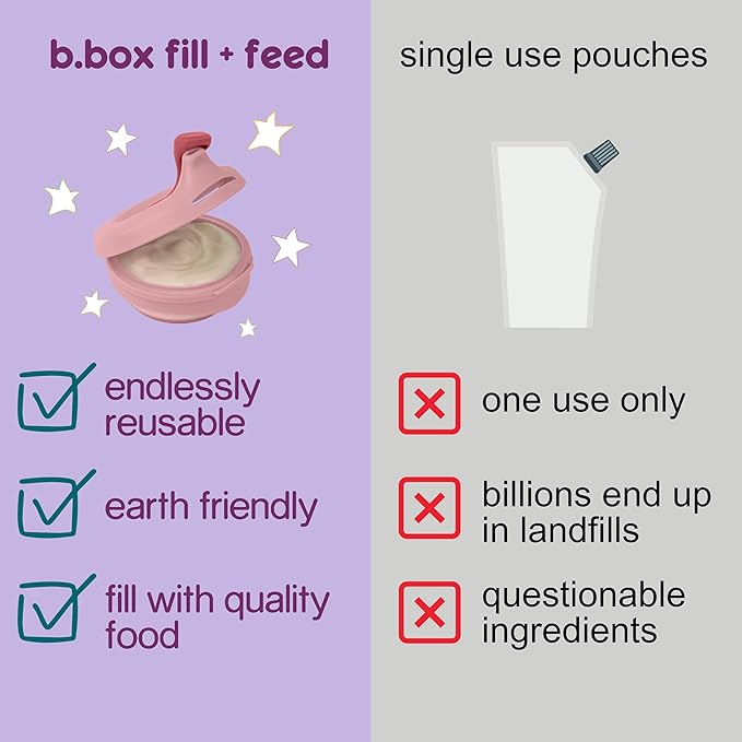 b.box Fill + Feed (Peony) | Reusable Baby Food Pouch | For Babies & Toddlers 4m+ | Silicone/Nylon Pouch, BPA-Free Lid | Dishwasher & Microwave Safe | 110mL (3.7oz, ½ Cup) Capacity