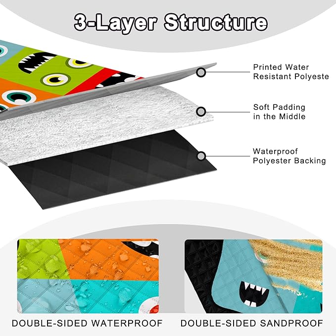 Extra Large Picnic Blanket Waterproof,80"x 80"Foldable Machine Washable Beach Blankets,Outdoor Blanket for 6-8 Adults,Picnic Mat Suitable for Indoor Crawling,Park Beach,Camping,Hiking,Travel (Face）