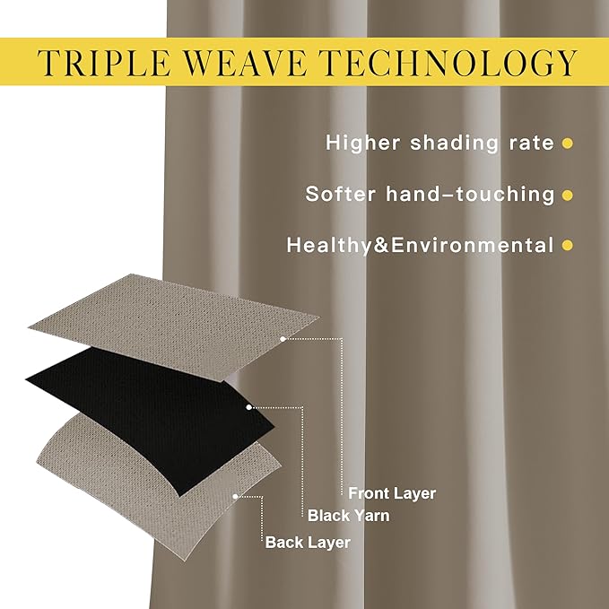 NICETOWN Bedroom Blackout Curtains and Drapes - Energy Smart Thermal Insulated Solid Grommet Blackout Draperies for Living Room (2 Panels, 52 inches x 72 inches, Taupe)