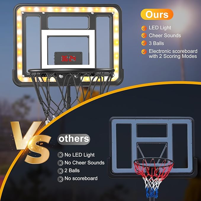 Kids Indoor Basketball Hoop with Scoreboard & Timer,Toddler Adjustable Height Basketball Goal Toy for Outdoor Backyard,Sports Game Play