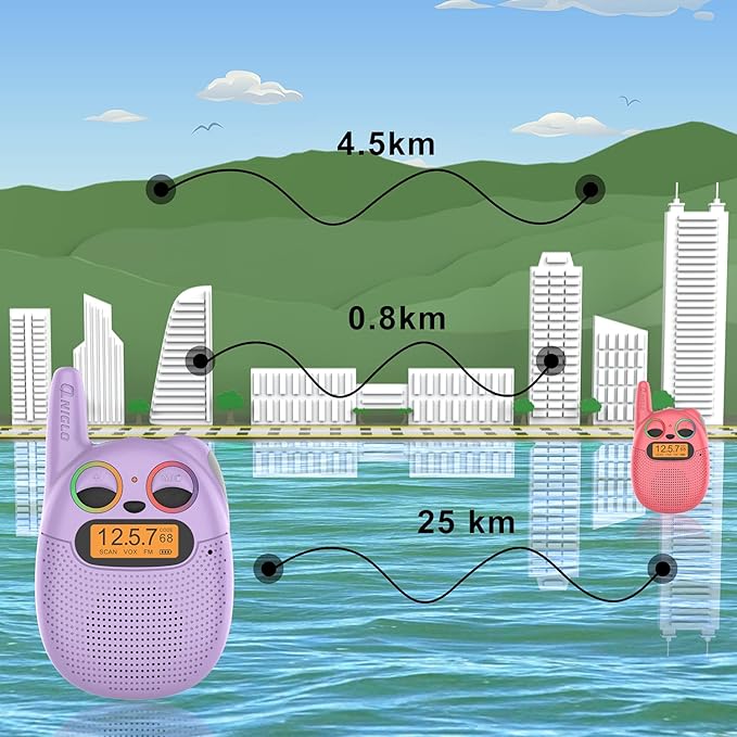 Walkie Talkies for Kids Rechargeable, Christmas Birthday Gifts for Girls Age 3-9,Easy to Use Kids Walkie Talkies,Spy Games Toys for 3 4 5 6 7 8 9 10 12 Year Old Girl with USB Chargeable Battery 2 Pack