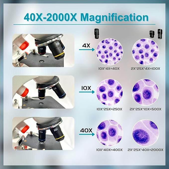 Mental Compound Microscope for Kids Students Adults,40X-2000X, Experience Kits for Home Education,School Laboratory with Phone Adapter