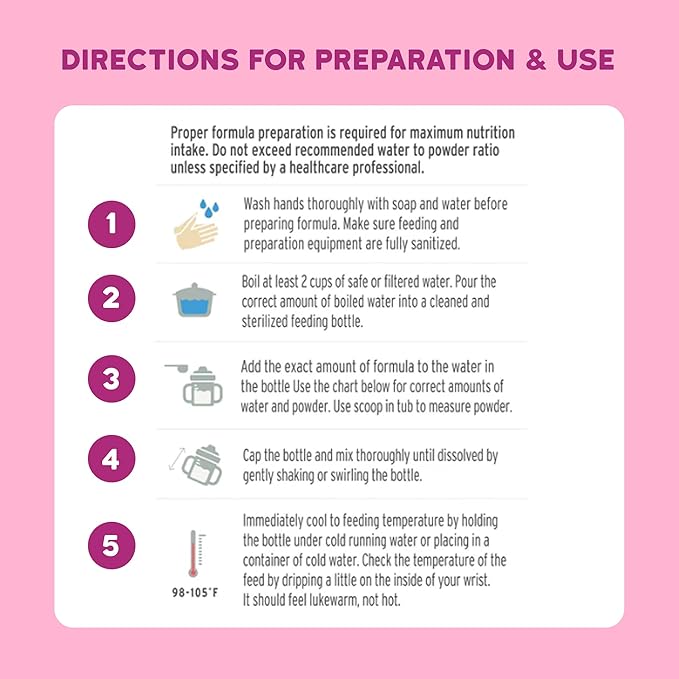 Serenity Kids 12-36 Months A2 Whole Milk Toddler Formula Powder - Organic Grass-Fed Milk Powder with Prebiotics & DHA & ARA for Brain & Eye Support - Clean Label Purity Award Certified - 21 Oz, 1 Pack