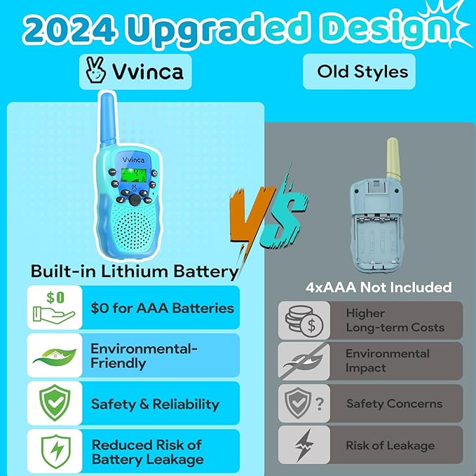 Vvinca Toys for Ages 5-7 Boys Girls, Rechargeable Walkie Talkies for Kids Long Range 22 CH 2 Way Kids Walkie Talkie with Flashlight for Camping Hiking Indoor Outdoor 3 4 5 6-12 Birthday