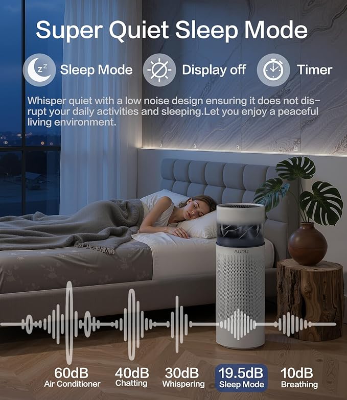 2 in 1 Air Purifier with Humidifier,Air Purifiers for Home Large Room,Humidifier and Air Purifier in one HEPA Purifier for Home Pets Remove Pet Odor Smoke Pollen Dust for Bedroom,Living Room,Office