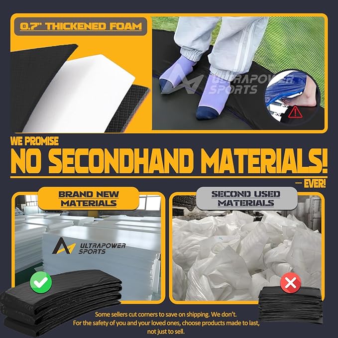 Trampoline Pad Replacement Trampoline Mat Replacement Padding Safety Pad Spring Cover Round Spring Cover with No Holes 10 Ft 12 ft 13 ft 14 ft 15 ft Black Blue Pink Green