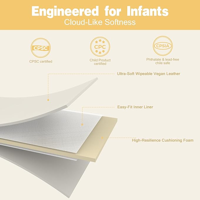 Padded 48" ×48" Baby Play Mat for Playpens, 1.3" Thick Foam Mat with Soft Vegan Leather, Baby Tummy Time Playmat for Floor, Fits 50" x50" Playpens