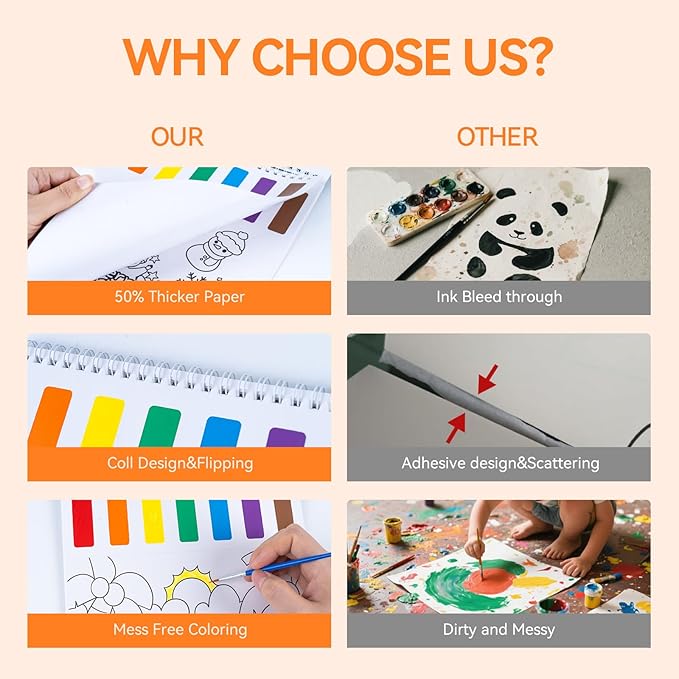 PIRIE Paint with Water Coloring Books for Kids,Watercolor Painting Sets Painting Activity for Kids Ages 3 4 5 6 7 8+,Birthday Gifts Arts & Crafts Toy (Animal)