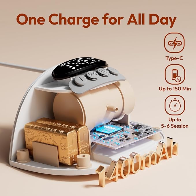 NCVI Hands Free Breast Pump 8131, Wearable Breastfeeding Pump with 4 Modes & 9 Levels, Portable Rechargeable Milk Pump with LED Display, Low Noise & Discreet, 19/21/24 mm Flanges, White