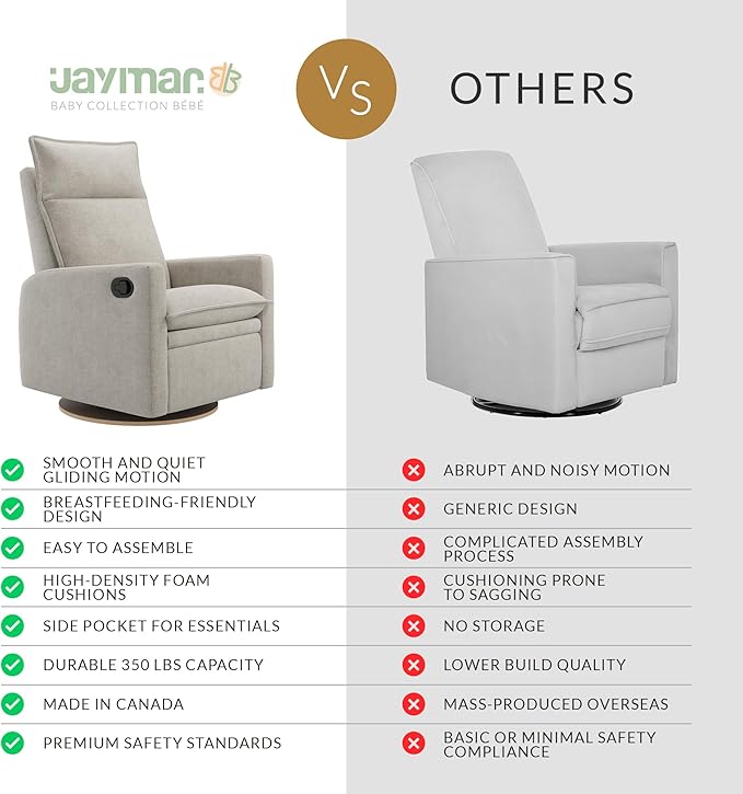 Arya Modern Nursery Glider Recliner Chair – Cozy Nursing Chair with 360° Swivel for New Parents, Gentle Motion, Compact Design, High Back & Low Armrests, Canadian Made (Driftwood/Breather Fabric)