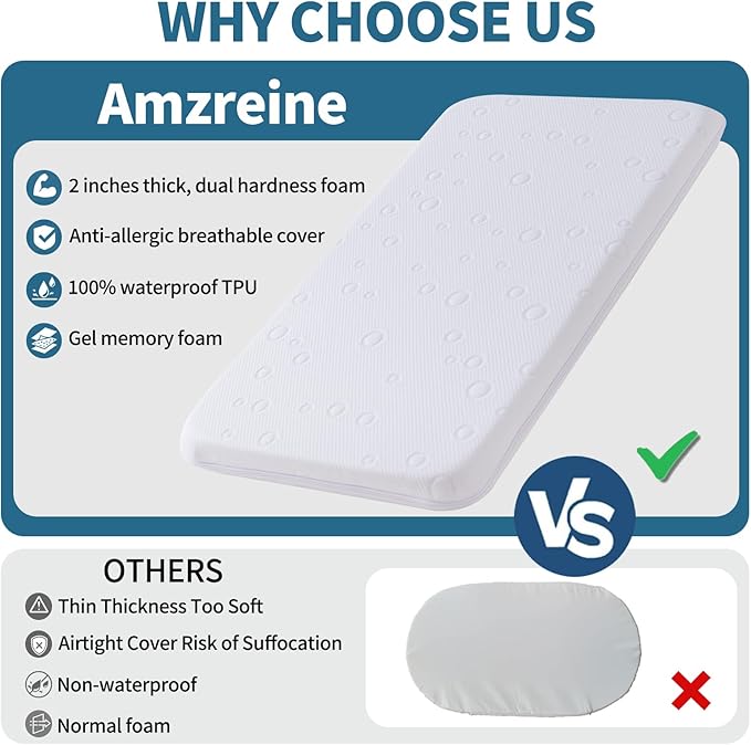 Baby Bassinet Mattress, 42" x 24" x 2" Dual Sided Gel Memory Foam Mattress with Breathable Removable Soft Cover Fit for Baby Bjorn, Guava Lotus and Dream on Me Travel Crib Light Playard
