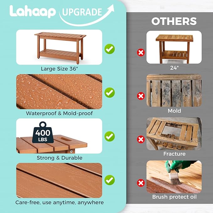 35" Shower Bench, Waterproof Poly Lumber Shower Stool for Shaving Legs, Shower Chair Seat Holds up to 400lbs, Bathroom Bench for Inside Shower, Non-Slip (Brown)