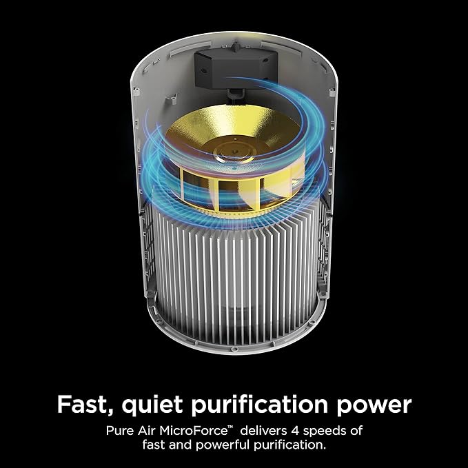 Shark Air Purifiers For Home Pets, 2 Pack, Allergies, Pet Hair, HEPA Air Filter, 500 Sq Ft, Small Room, Bedroom, Odor Eliminator Clean Sense, Captures 99.98% of Particles, Pet Dander, Fur, HP102PK2