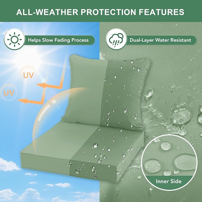 Summsun Waterproof Outdoor Patio Cushions - Image 3