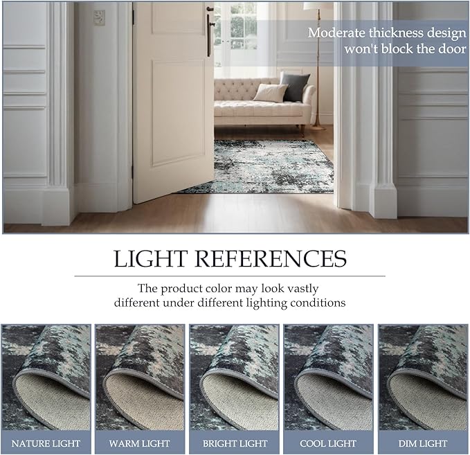 Washable Area Rugs 6'x9' Non-Slip Modern Abstract Soft for Living Room Entryway Bedroom Nursery, Print Pattern, Blue Black Teal