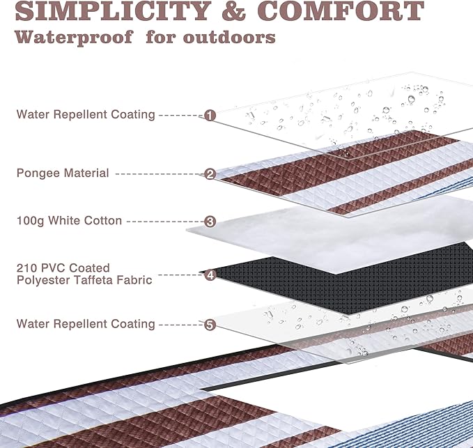 Waterproof Picnic Mat, Outdoor Camping Oversized Field Blanket. Portable Thickened Camping Blanket, Suitable for Beach, Camping, Music Festival, Party, Outdoor Adventure. (Brown&Blue&White, 80”x60”)