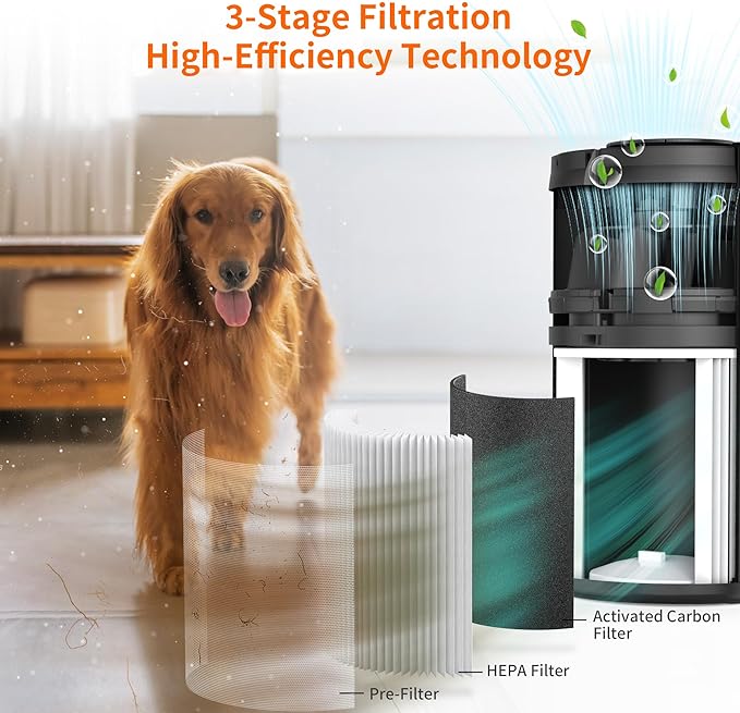 AIRROMI Air Purifier for Bedroom with HEPA 3-in-1 Filter, Pet Air Purifier for Home Cat Pee Smell, Covers Upto 990 Ft², Quiet 360°intake Air Cleaner for pet hair,allergies,Dust,Smoke A2001 Black