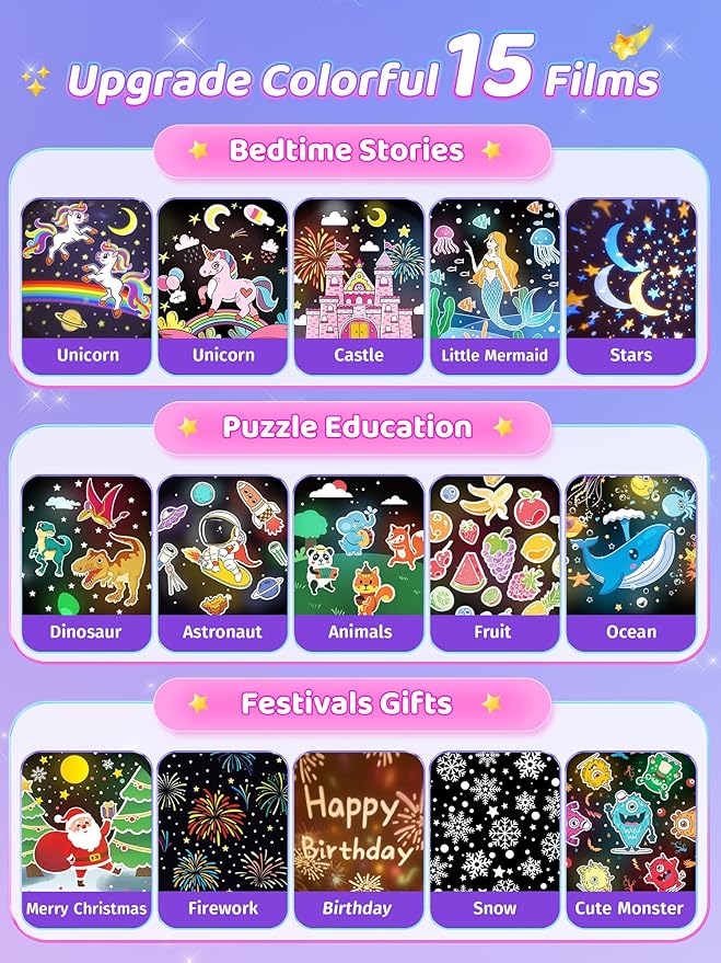 Sound Machine Baby Night Light Projector, 10 White Noise | 21 Colors | 15 Films Toddler Night Light for Kids, Remote Control Baby White Noise Machine, Unicorn Toys for Girls