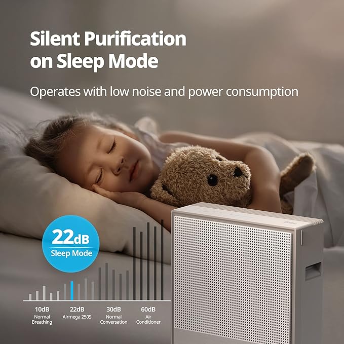 COWAY Air Purifiers for Home Large Room Up to 930 ft², Washable Pre-Filter and True HEPA Filter for Smoke, Allergies, Pet Dander, Odor, AQI, App Control, Smart & Rapid Mode, 3yr Warranty, 250S