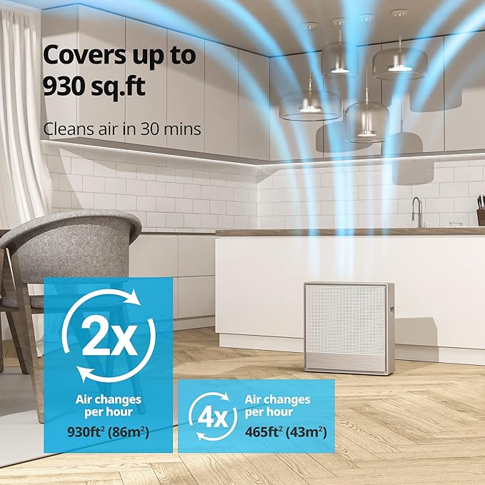 COWAY Air Purifiers for Home Large Room Up to 930 ft², Washable Pre-Filter and True HEPA Filter for Smoke, Allergies, Pet Dander, Odor, AQI, App Control, Smart & Rapid Mode, 3yr Warranty, 250S