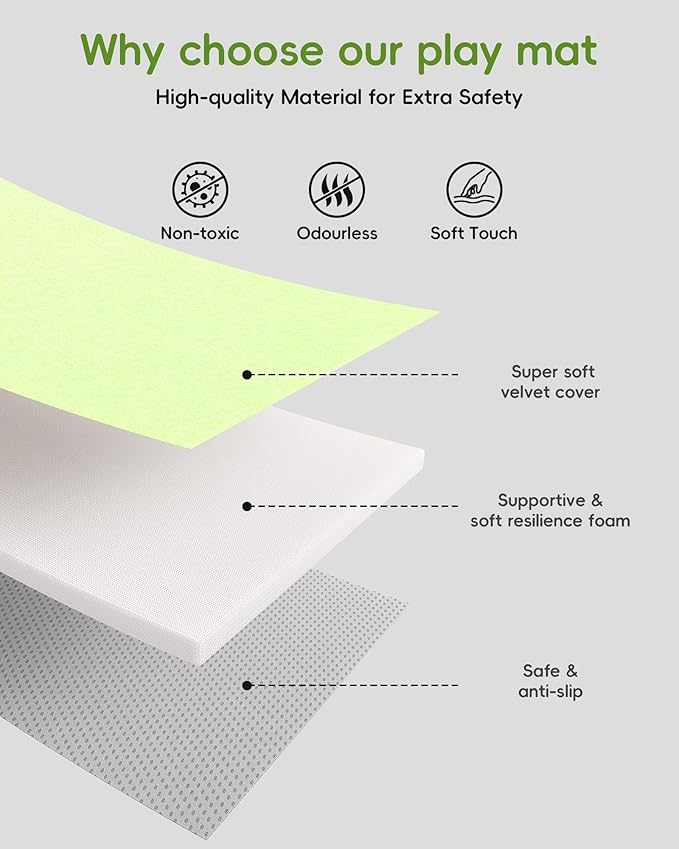 Baby Play Mat, 50''x50'' Playpen Mats with 4 Sensory Development Zones for Motor Skills, Unique Crawling Mats with Non-Slip Cushioned That Fits Nicely into Any Playroom, Green