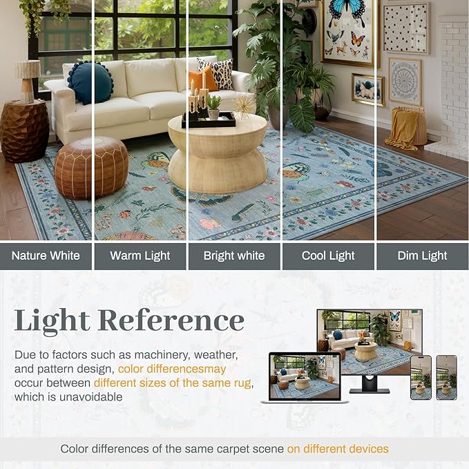 8x10 Area Rugs with Insect Print - Bug Rug Non-Shedding Stain Resistant Soft Carpet for Bedroom, Low Pile Ultra-Thin Machine Washable Carpet for Dining Room, Kids Nursery, Office (8'x10' Blue)