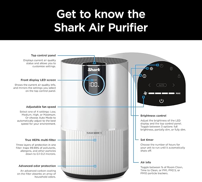 Shark Air Purifier For Home Pets, Allergies, Pet Hair, HEPA Air Filter, 500 Sq Ft, Small Room, Bedroom, Odor Eliminator Clean Sense, Captures 99.98% of Particles, Pet Dander, Fur, Allergens HP102PET