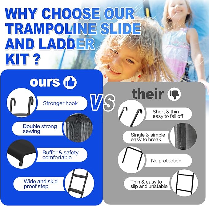 Universal Trampoline Slide with Buffer Region, Heavy Duty Steel Trampoline Accessory, for 8 10 12 14 15 16FT Trampoline, Ideal for Children or Kids to Climb up and Slide Down. (Black)