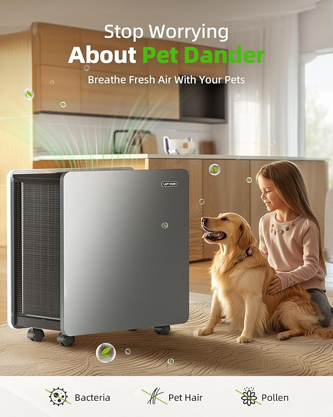Air Purifier for Large Room: Ture HEPA Air Filter for Allergies Pets Asthma Smoke Air Cleaner - 4125 Sq Ft Coverage Removes 99.9% of Pet Dander Dust Mold Odors Pollen