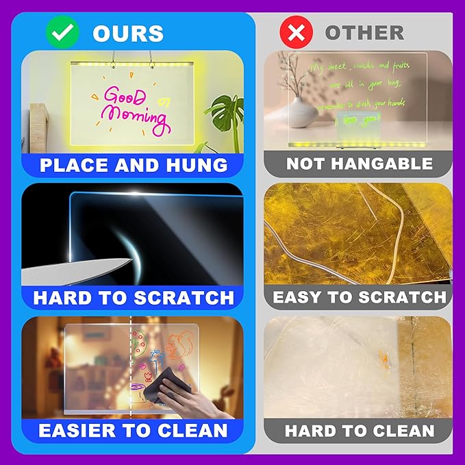 LED Drawing Board, 13.8"X10", Acrylic Note Board with Colors, Include Adapter, Acrylic Dry Erase Pad with Light 4 Modes & 7 Colors, 8 Markers, Stand, Hanging Chain, 2 Gel Clings, Holiday Gift