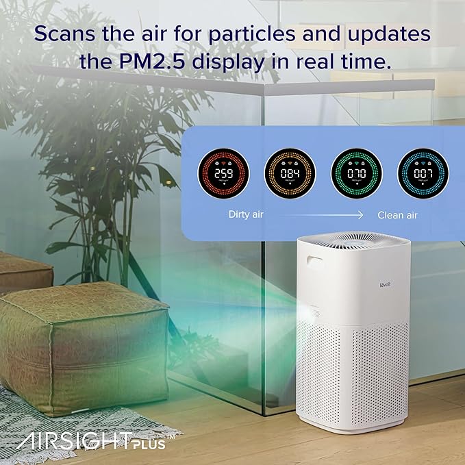 LEVOIT Air Purifiers for Home, Large Room Up to 2933 Ft² With HEPA Sleep Mode, AHAM VERIFIDE, Smart WIFI, PM2.5 Monitor, 3-in-1 Filter For Smoke, Pet Allergies, Dust, Alexa Control, Core 600S-P, White