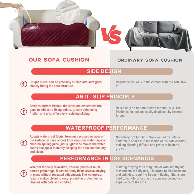 Genina Waterproof Couch Cover, Washable Anti-Slip 67 inch Sofa Covers - Image 2