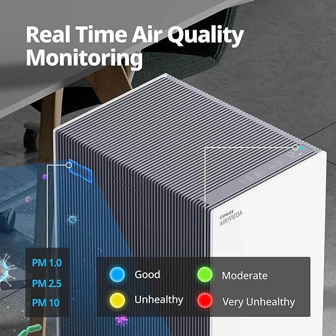 COWAY Air Purifiers for Large Room Whole Home Up to 4,253ft², 2 Sets of XL Washable Pre-Filters and True HEPA Filters for Dual Purification, PM1.0 AQI, Turbo Mode, Timer, Wheels, 5yr Warranty, ProX(W)