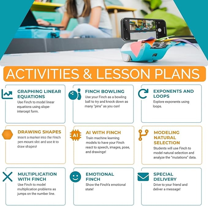 BirdBrain Finch Robot 2.0 with Microbit - STEM Coding Robot Toy for Kids & Adults - Learn Python & 8 Coding Languages - Programmable Robotics Kit - Remote Control & App Controlled | Ages 5-16