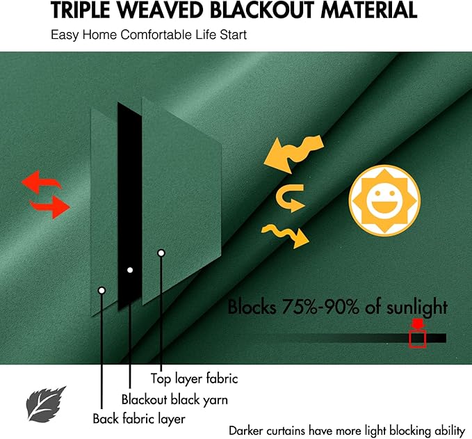 ANRODUO Back Tab Blackout Curtains for Bedroom Living Room, Rod Pocket Pinch Pleated Thermal Insulated Room Darkening Curtains 84 Inches Long 2 Panels, Hunter Green, 42 x 84 Inch