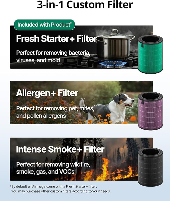 COWAY Air Purifiers for Large Room Whole Home Up to 2,640ft², True HEPA Filter for Smoke, Allergies, Pet Dander, Odor, PM 10 AQI, Turbo Eco Mode, Timer, Energy Star, 3yr Warranty, Airmega 350 Beige