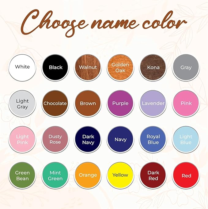 V-DECORPARKS Personalized My First Year Photo Frame | 12 Months Picture Frame For Baby First Year | Displays Twelve 2x3 Pictures | Birthday Party Decor Newborn Memory Keepsake, Style MP4