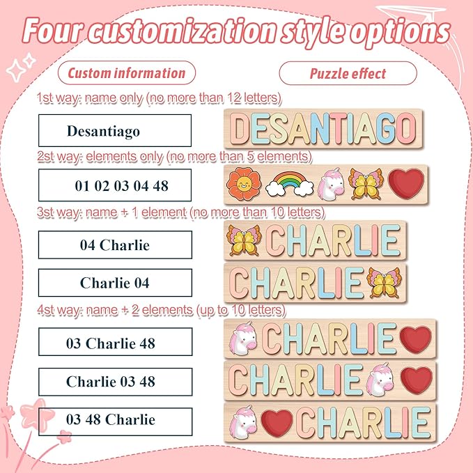 Personalized Name Puzzle for Kids Personalized Baby Gifts First Birthday for Girls & Boys Name Puzzles for Toddlers 1-3 Montessori Learning Toddler Toy Alphabet Puzzle