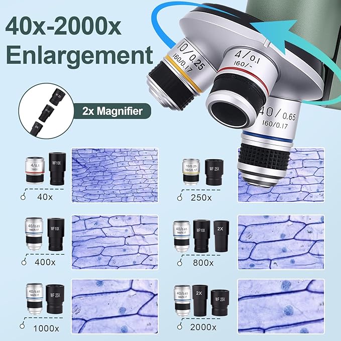 Microscope for Kids 40X-2000X with LED supplemental Light, Slides and specimens, Microscope for Kids 8-12 for School Labs and homeschooling