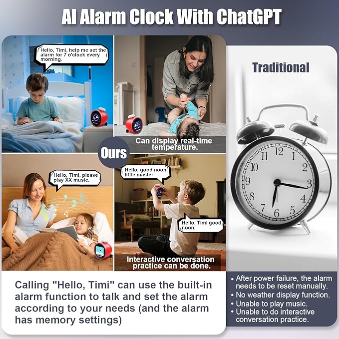 Kids Alarm Clock, Ok to Wake Clock for Kids, Sleep Trainer Clock for Toddler, Adorable Digital Alarm Clock, AI Voice Clock with Chat and 12 White Noise Sound Machine, Time Management Gift for Children
