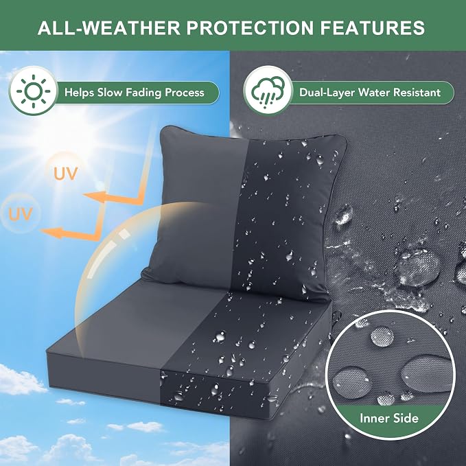 Summsun Waterproof Outdoor Cushions - Image 3