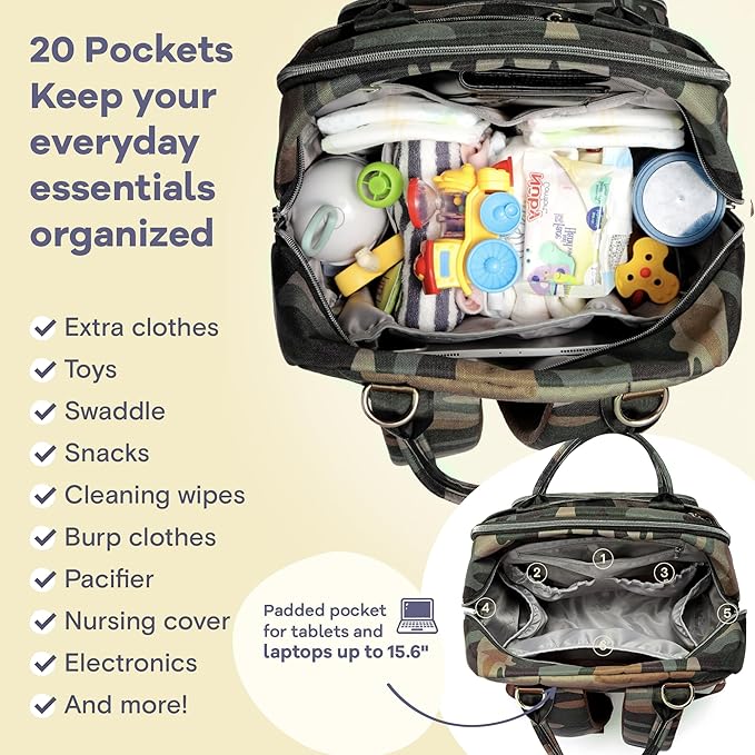 RUVALINO Diaper Bag Backpack, Multifunction Travel Pack Maternity Baby Changing Bags, Large Capacity, Waterproof, Green Camo