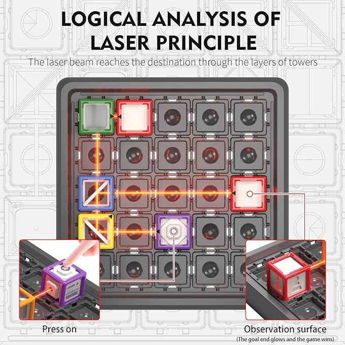 [2025 New] Reasoning Laser Maze, Ultimate STEM Toys for Boys Age 8-12, Logic Game with 60+ Challenges, Toy for 8 9 10 11 12 13 14 Year Old Kid & Adult Birthday Gift - 37 Pcs Cubes