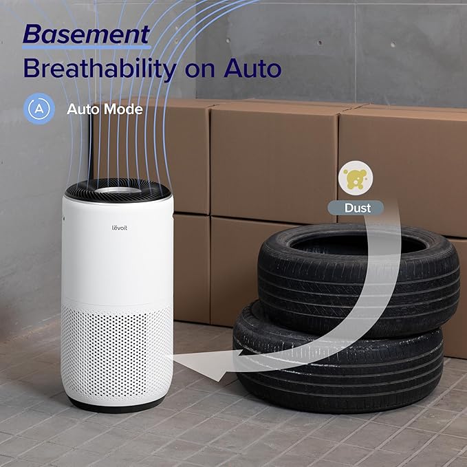 LEVOIT Air Purifiers for Home Large Room Up to 1733 Ft² With HEPA Sleep Mode, AHAM VERIFIDE, Auto Mode, Air Quality Monitor, Smart WiFi, 3-in-1 Filter For Pet Allergy, Smoke, Dust, Core 400S-P, White