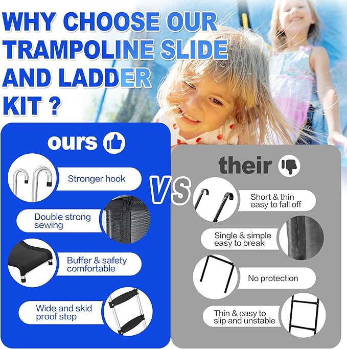 Universal Trampoline Ladder Slide kit, 3 Steps Wide Step for Trampoline, Trampoline Accessories Slide with Buffer Section for Children Kids