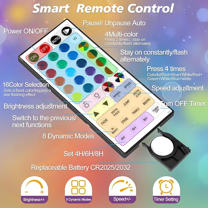 OMIKA Globe Outdoor String Lights Plug in, Connectable 66ft 120LED Crystal Ball Light Waterproof Remote, 24 Colors Decorative Lights for Patio Umbrella Tent Garden Eaves Party Indoor Christmas Décor