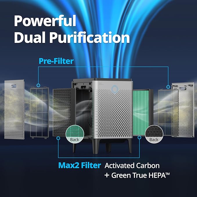 COWAY Air Purifiers for Home Large Room Up to 3,120ft², 2 Sets of Washable Pre-Filters and True HEPA Filters for Smoke, Allergies, Pet Dander, Odor, AQI, Auto & Sleep Mode, Timer, 5yr Warranty, 400(G)