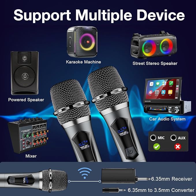 Wireless Microphone,Professional Dual Handheld Cordless Dynamic Mic System with Rechargeable Receiver,Karaoke Microphone Set for Singing, Karaoke, Wedding, DJ, Party, Speech,Church,Class Use,PA System