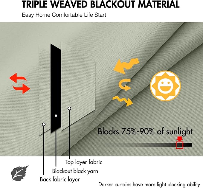 ANRODUO Back Tab Blackout Curtains for Bedroom Living Room, Rod Pocket Pinch Pleated Thermal Insulated Room Darkening Curtains 72 Inches Long 2 Panels, Sage Green, 42 x 72 Inch