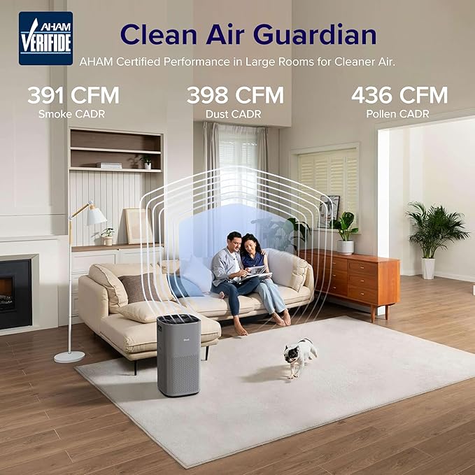 LEVOIT Air Purifiers for Home, Large Rooms Up to 2933 Ft² With HEPA Sleep Mode, AHAM VERIFIDE, Smart WIFI, PM2.5 Monitor, 3-in-1 Filter For Smoke, Pet Allergies, Dust, Alexa Control, Core 600S-P, Gray